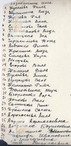 List of Students1952